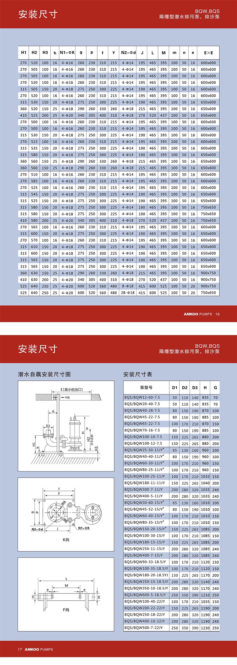BQS-隔爆型--4_01.jpg